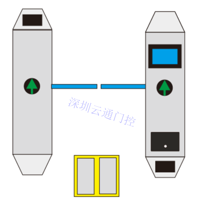 ESD防靜電門禁系統(tǒng)，ESD翼閘